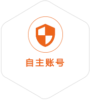 昌江县到德国国际快递